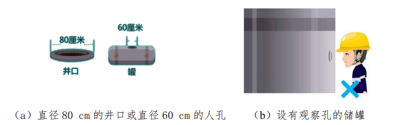 鲁峰注册安全工程师事务所（北京）有限公司